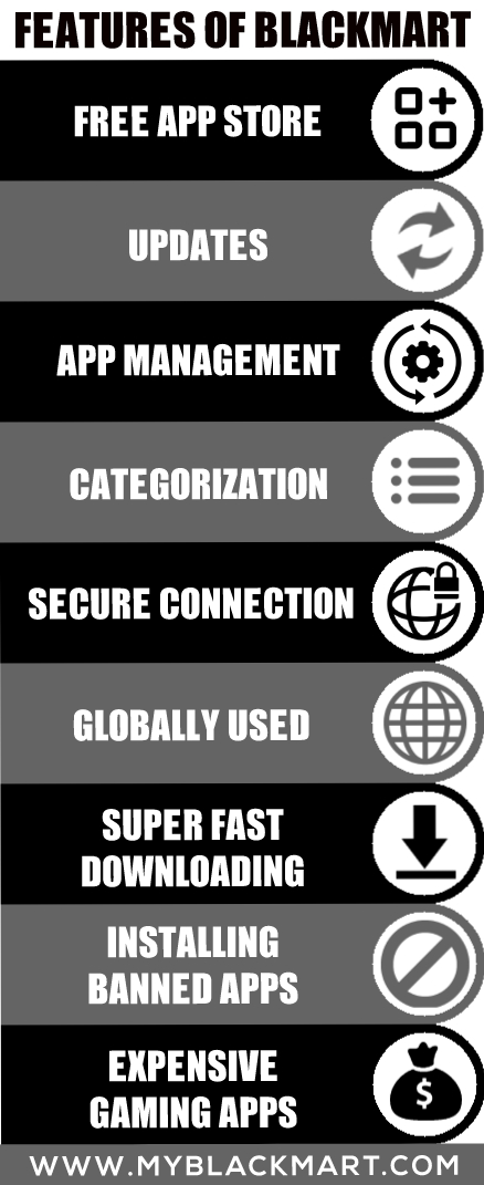 Blackmart Key Features